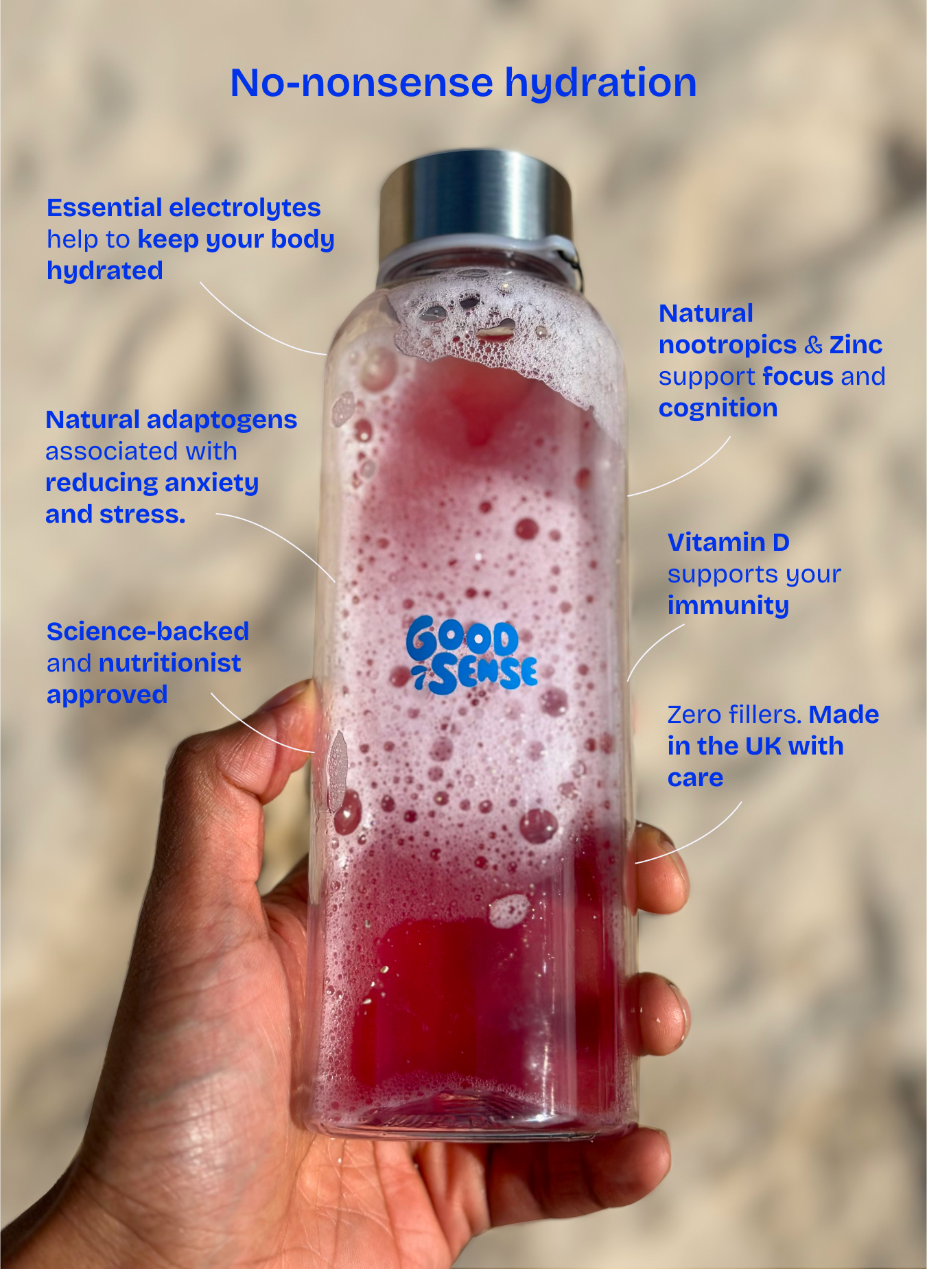 Daily Hydration - Wild Berries